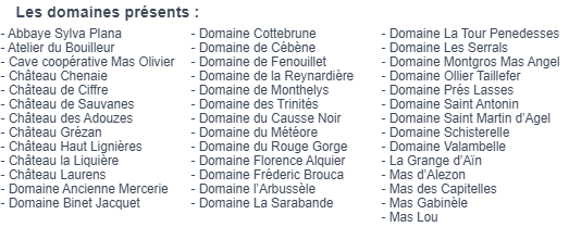 Les domaines présents